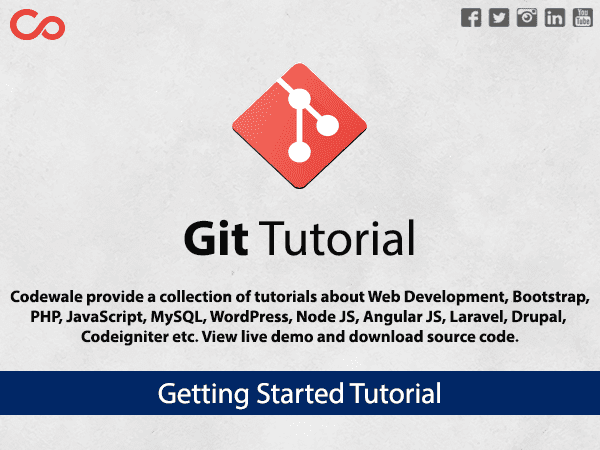 How to Ignore Wildcard Files Name in Git using Gitignore?